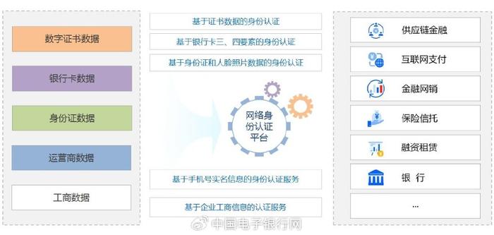 微软身份认证服务（IAS）革新：打造高效安全的身份管理解决方案