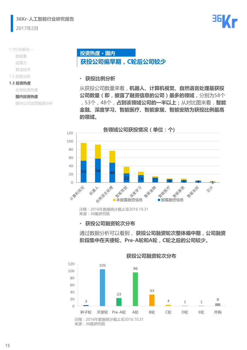 AI智能前景分析：捕捉人工智能新机遇的综合报告