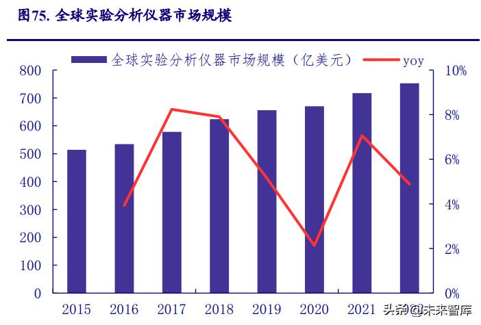 ai数据分析报告软件