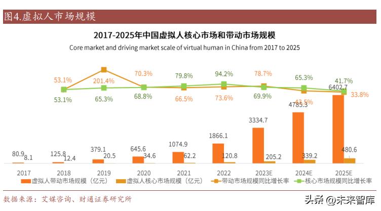 ai数据分析报告软件