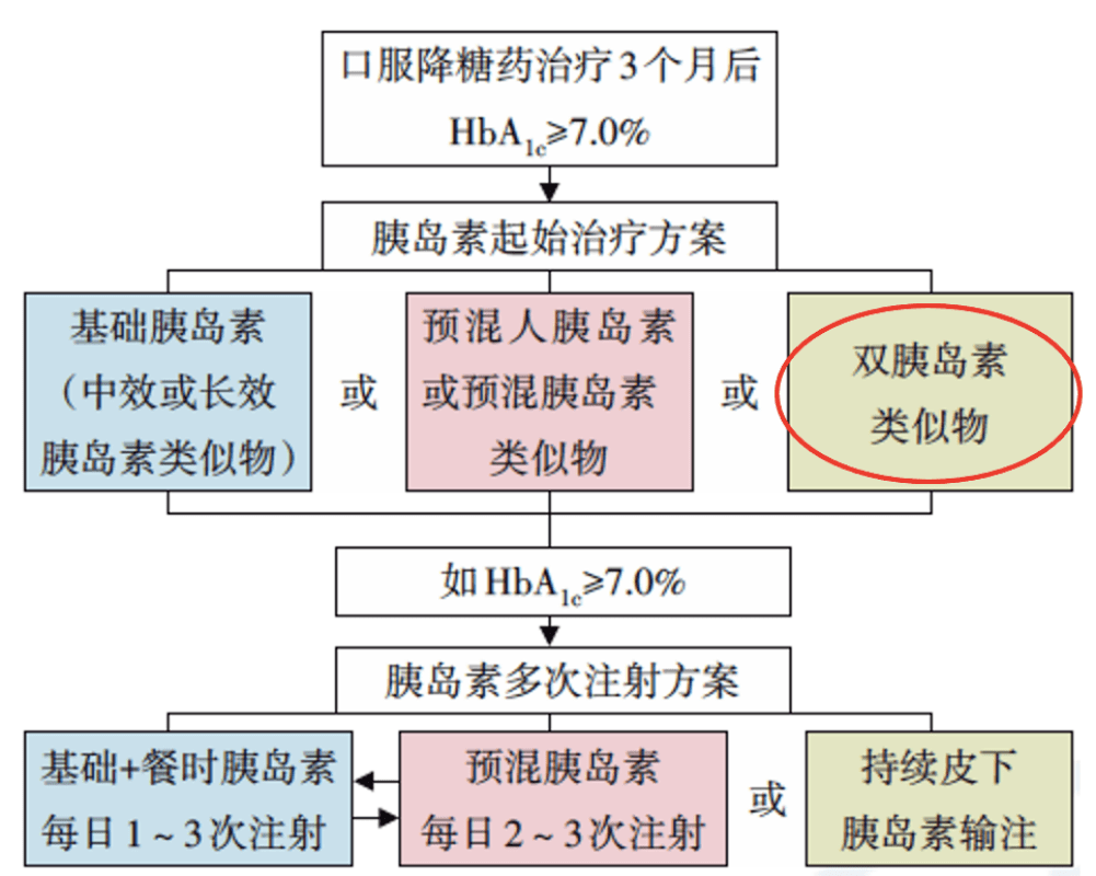 监护机器nibp：代表意义、数值含义、resp解释及怎么看详解