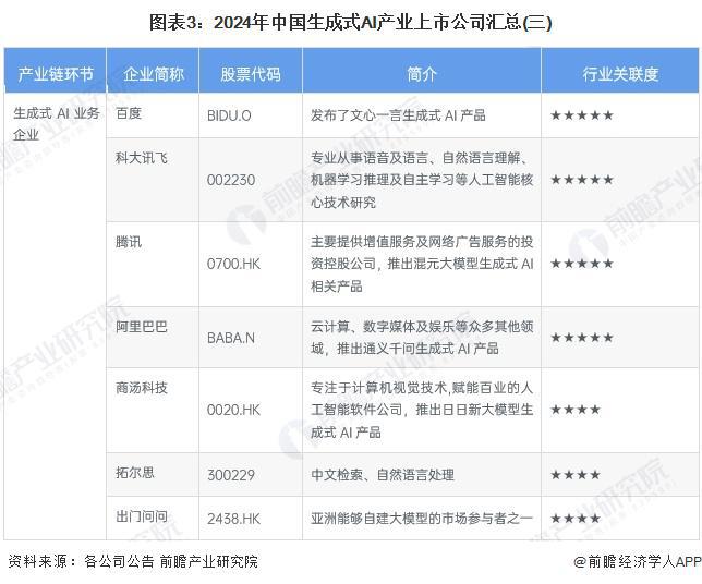 全方位评测：2024年AI脚本生成工具盘点与对比指南