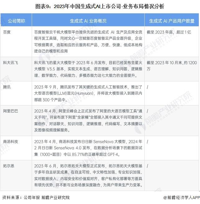 全方位评测：2024年AI脚本生成工具盘点与对比指南