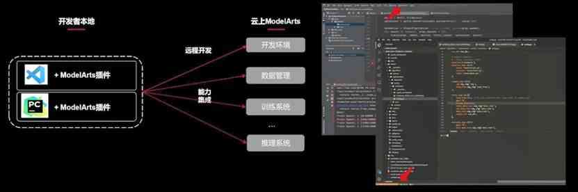 如何创建高效的码栈自定义脚本？