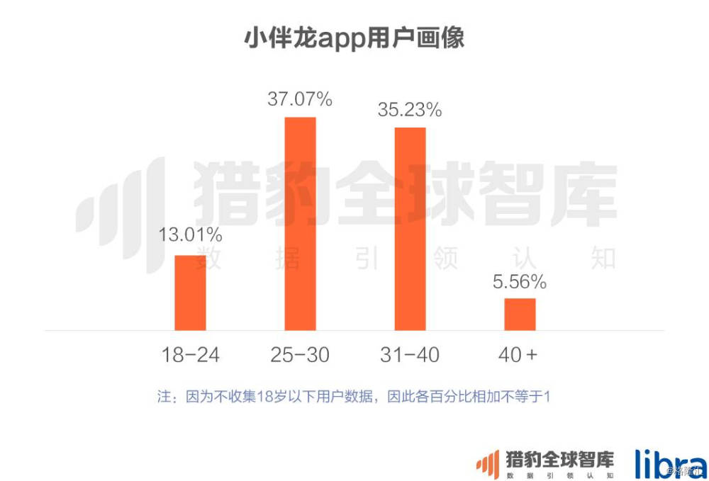 英语ai写作排名榜单怎么看