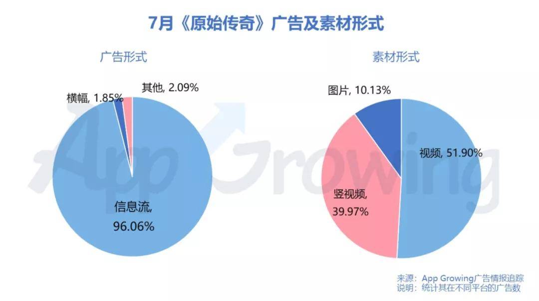 ai广告文案写作规律是什么：含义、要点及特点解析