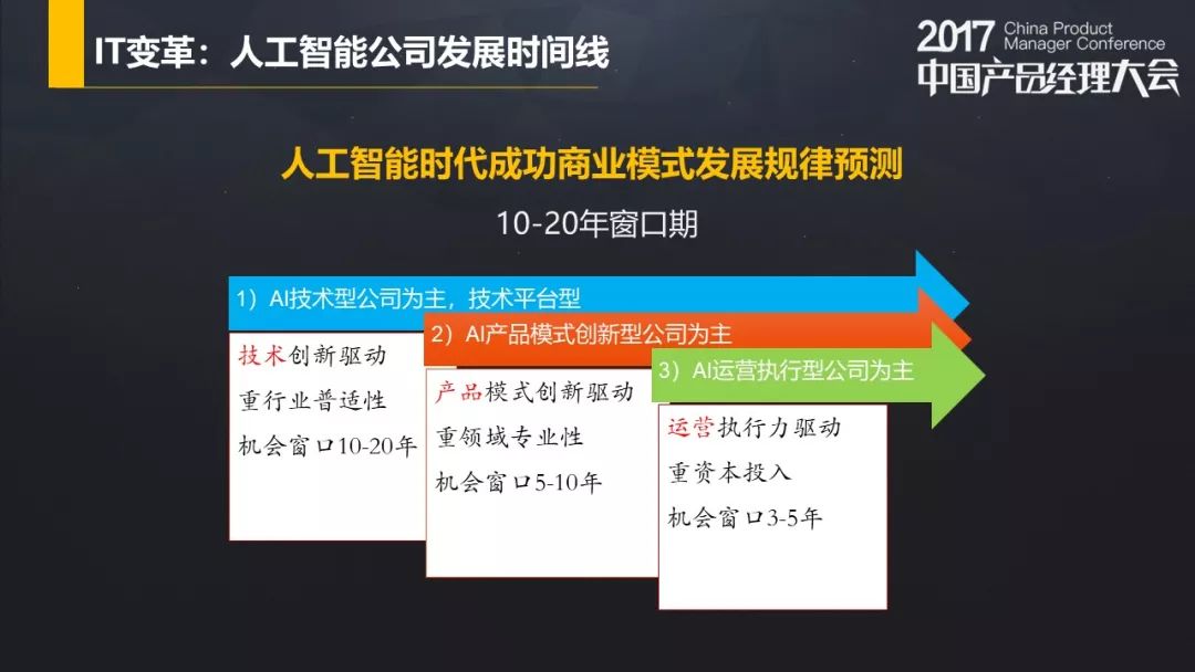 ai思维账号的文案从哪来的-ai思维账号的文案从哪来的啊