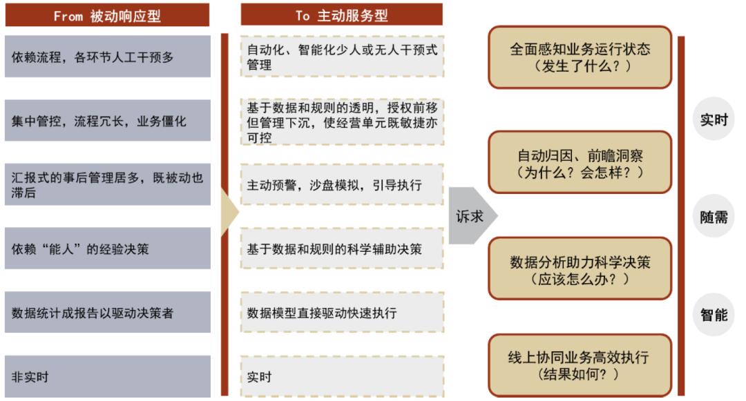 ai模型训练实践报告范文-ai模型训练实践报告范文怎么写