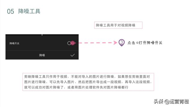 如何在剪映AI中快速查找并改写文案功能