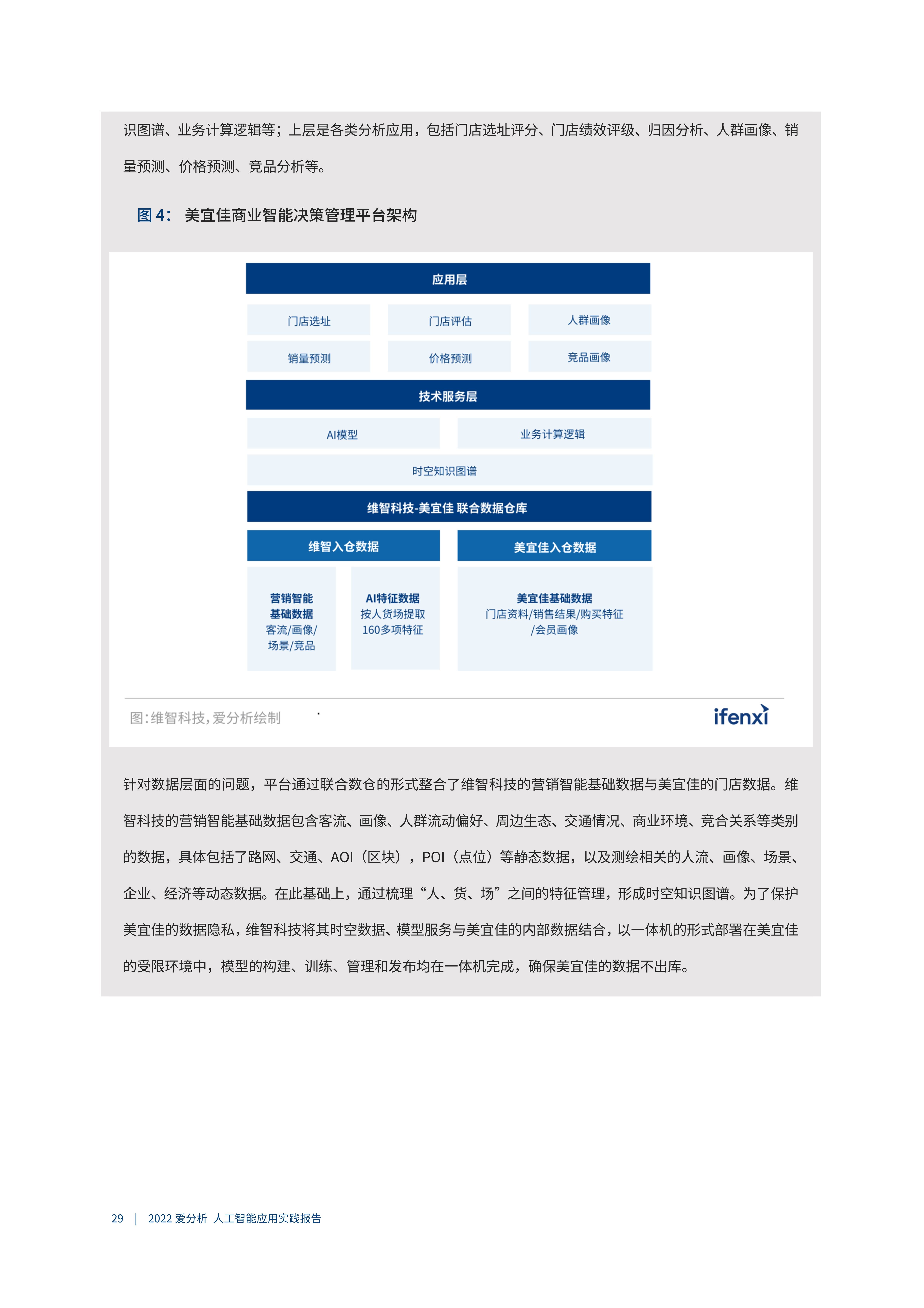 ai数据社会实践报告