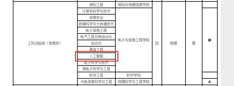 ai里做表格怎么方便显示数据与信息