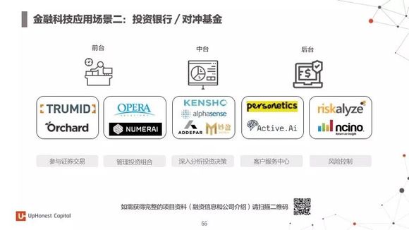 AI人工智能游戏辅助脚本的工作机制详解