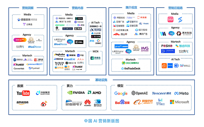 AI人工智能游戏辅助脚本的工作机制详解