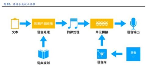 读书报告自动生成系统