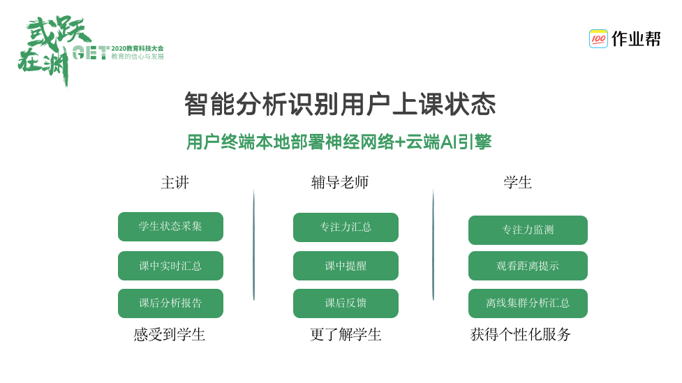 探索作业帮AI写作功能：如何正确进入与使用