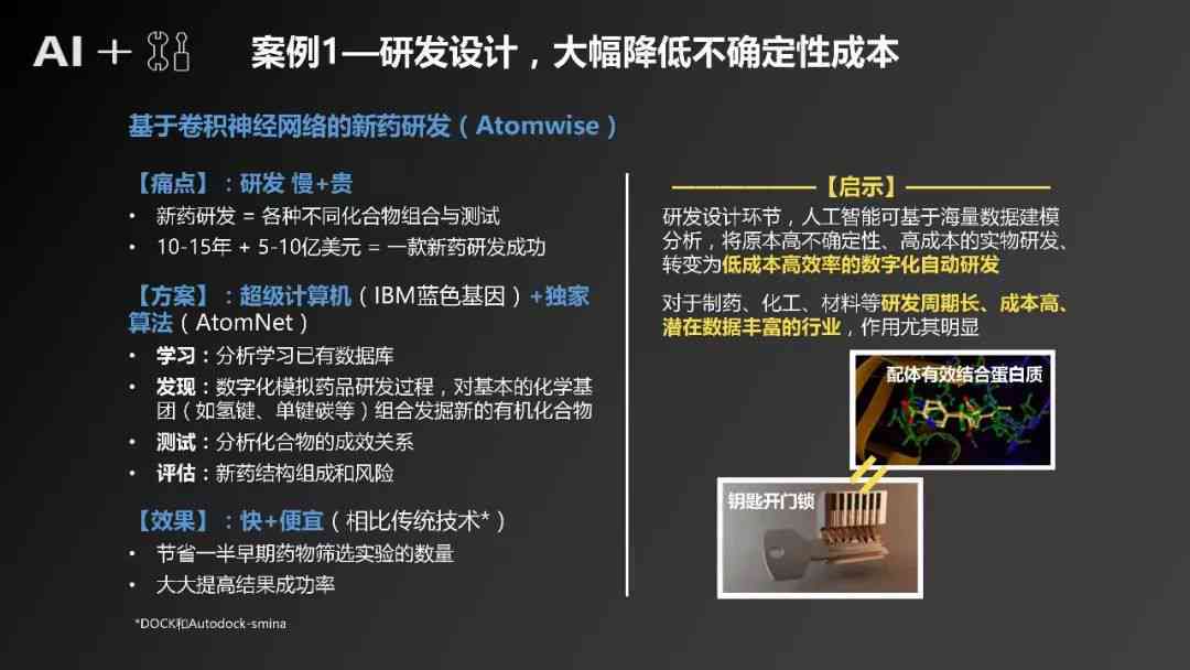 AI智能辅助创作剧本：实战指南与拍摄策略解析