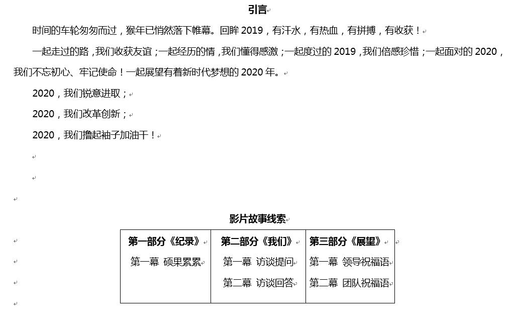 探索AI智能文案生成脚本软件：功能、应用及选择指南