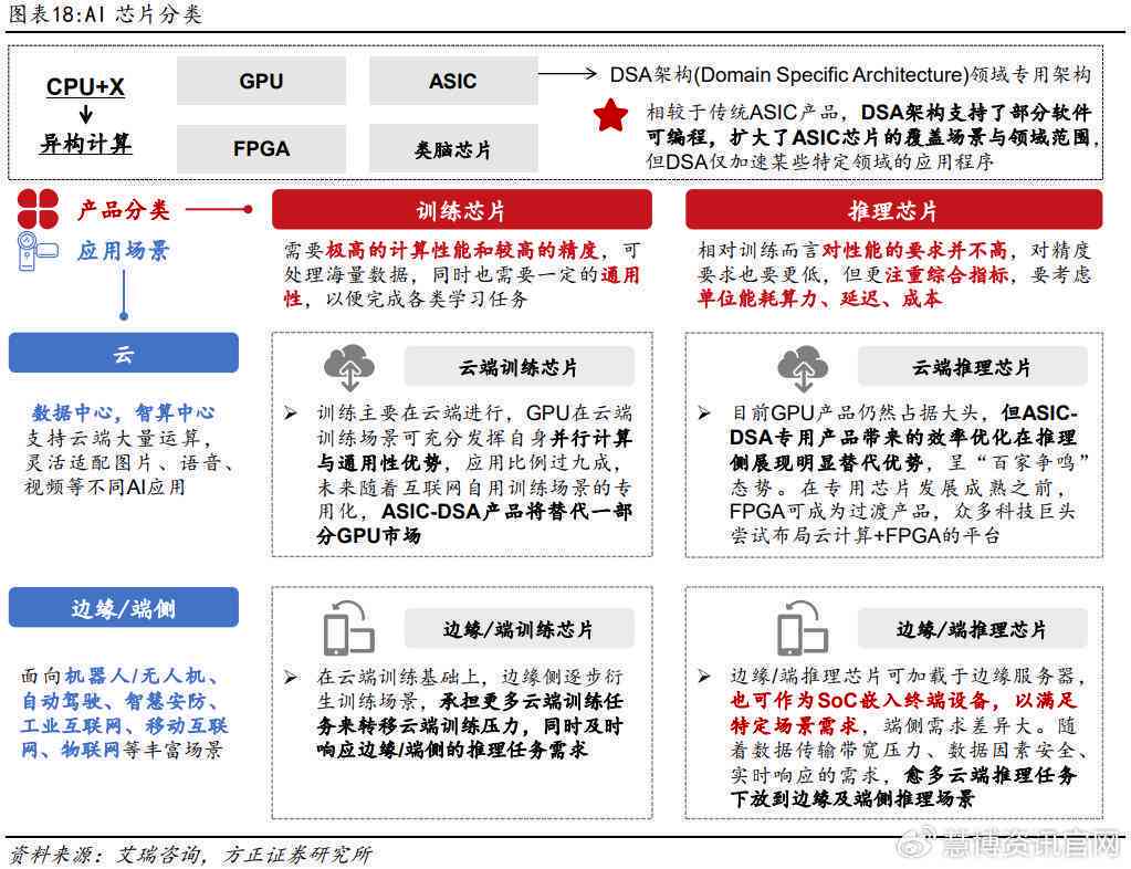 ai板块今日分析报告最新版：全面解读与深度分析