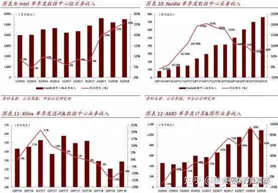 ai板块今日分析报告最新版：全面解读与深度分析