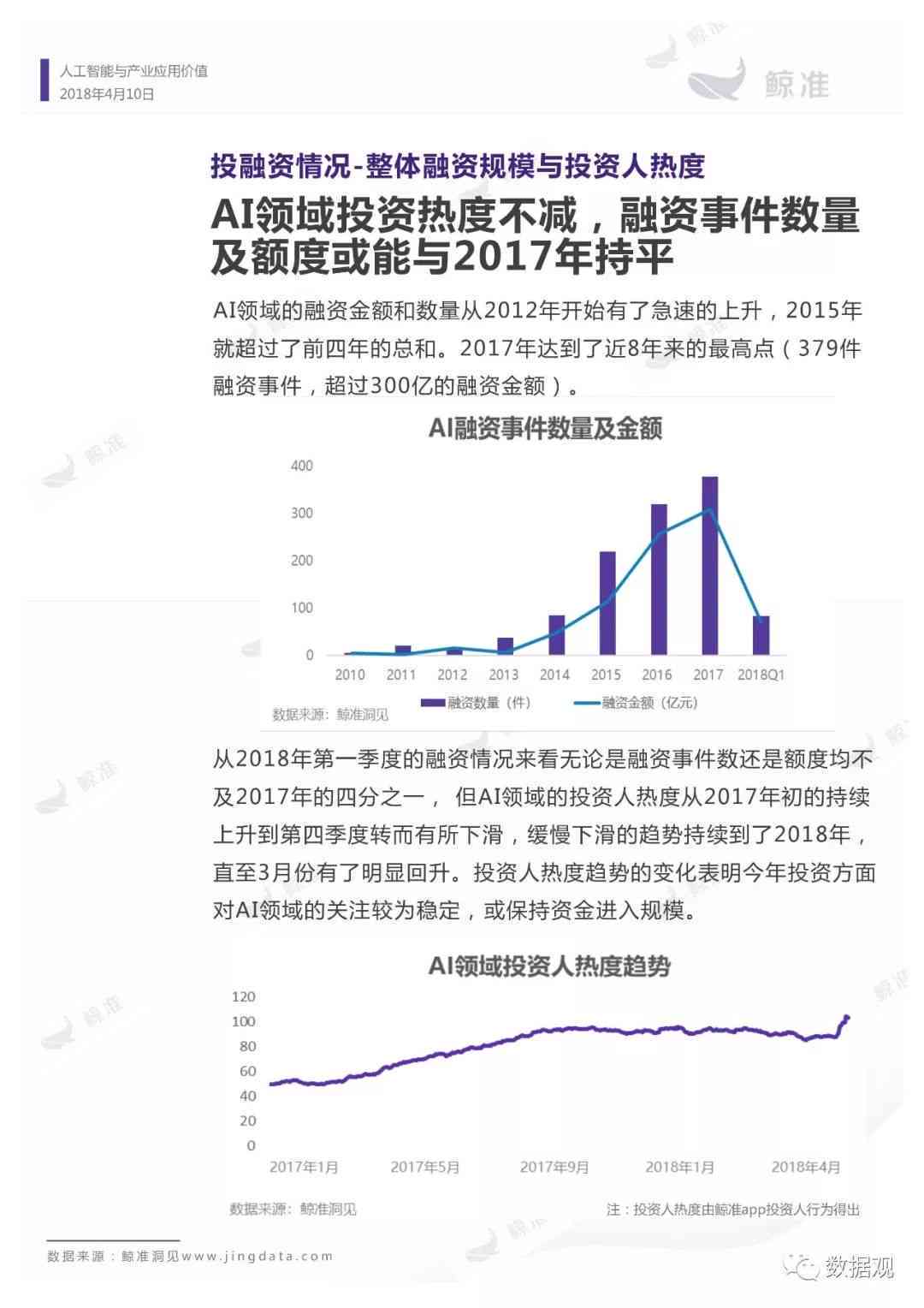 ai板块今日分析报告最新版：全面解读与深度分析