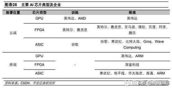 ai板块今日分析报告最新版：全面解读与深度分析