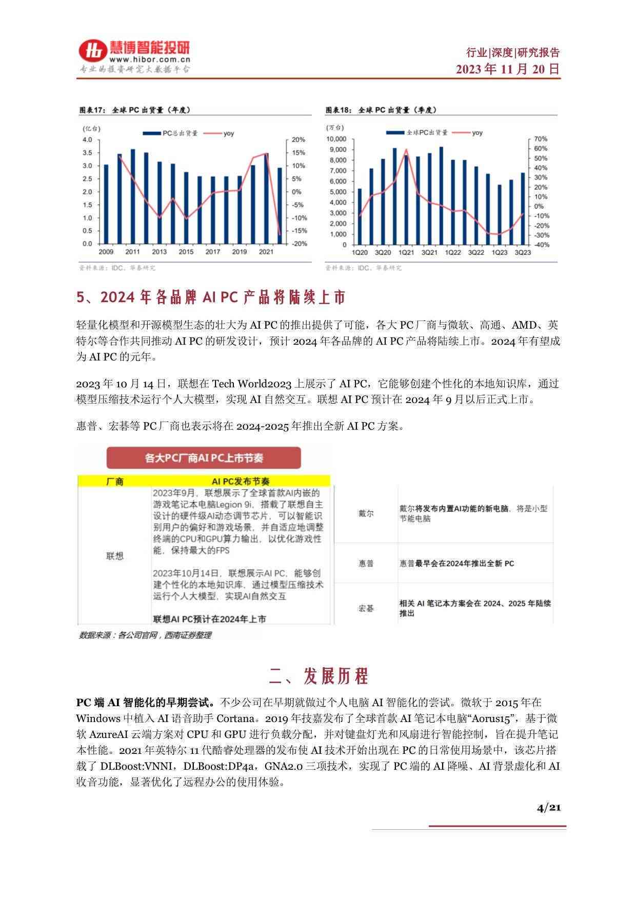 ai板块今日分析报告最新版：全面解读与深度分析