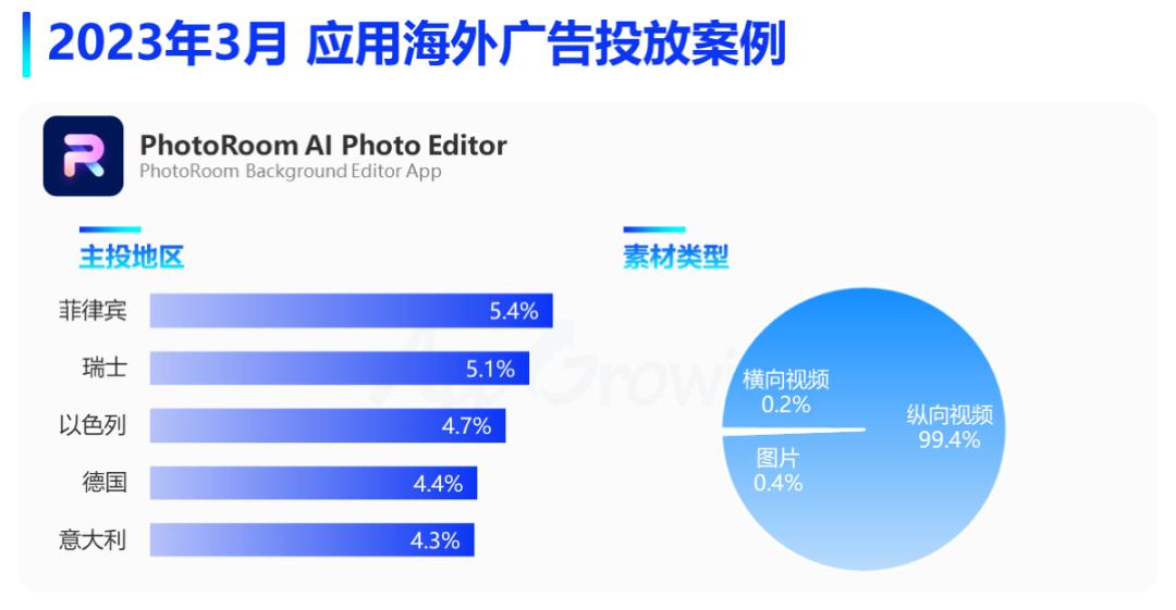 最新AI行业分析报告：全面解读市场趋势、技术进展与投资机会