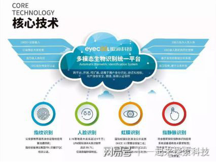 探索AI内容创作：涵盖技术、应用与未来趋势的全面指南