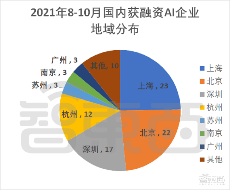 探索真相：起点AI写作能否实现盈利