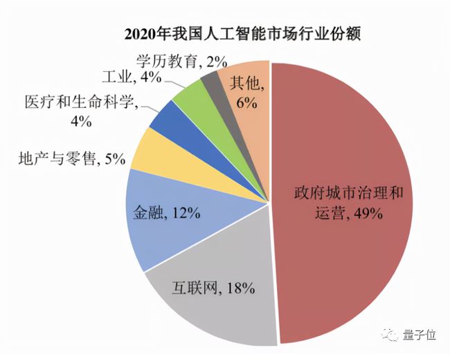 探索真相：起点AI写作能否实现盈利