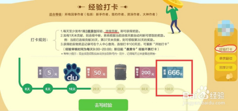 起点写作怎么挣钱快？技巧与收益全解析