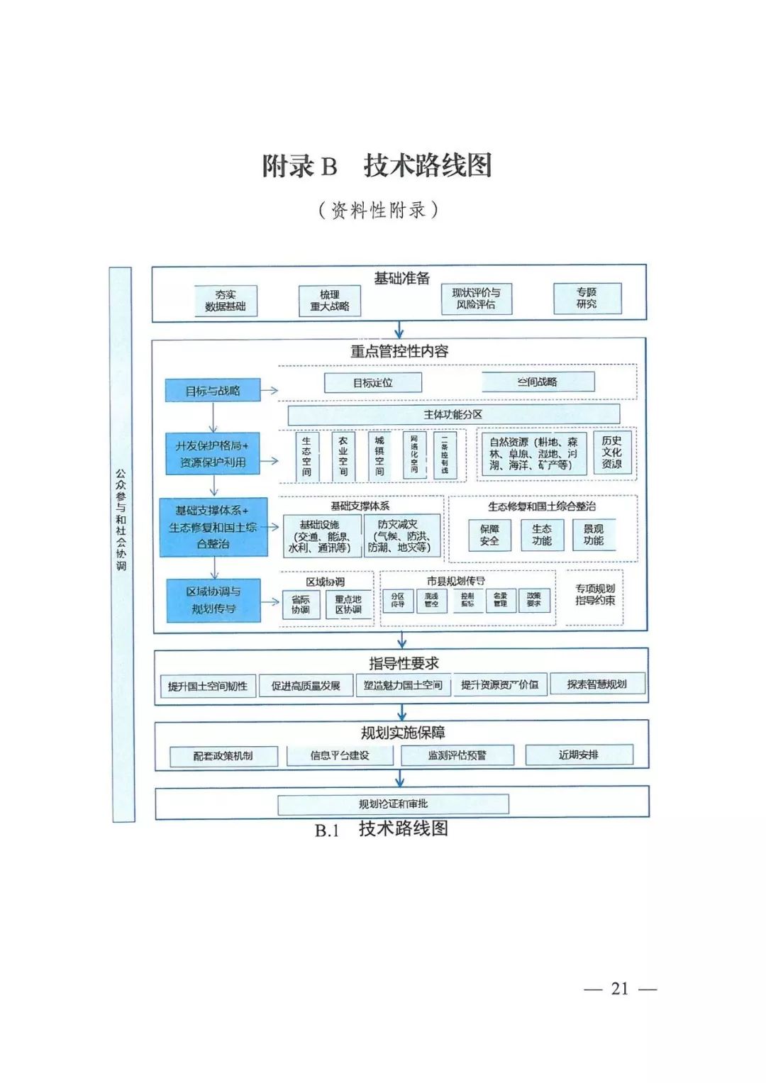 全面指南：如何编写AI脚本以及常见问题解答