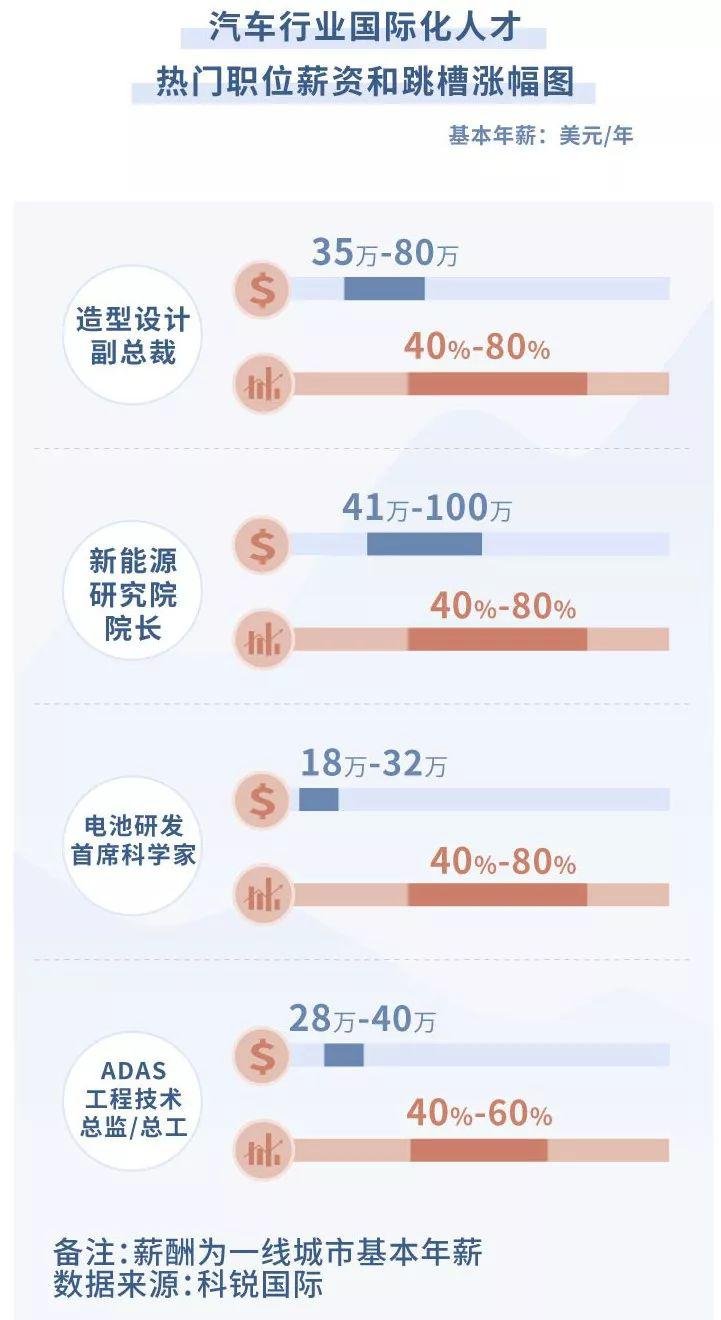 AI分析软件报告：选择与应用指南