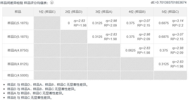 全面解析：分析报告软件的功能、选择与应用指南