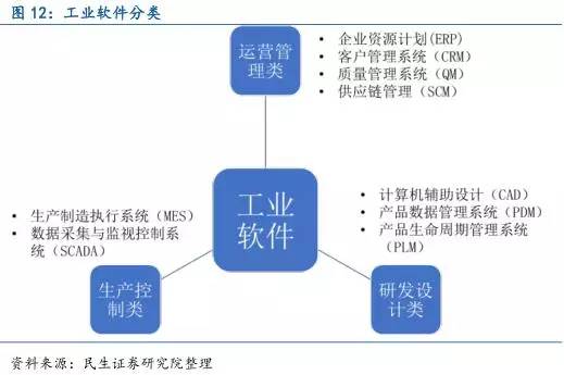 全面解析：分析报告软件的功能、选择与应用指南