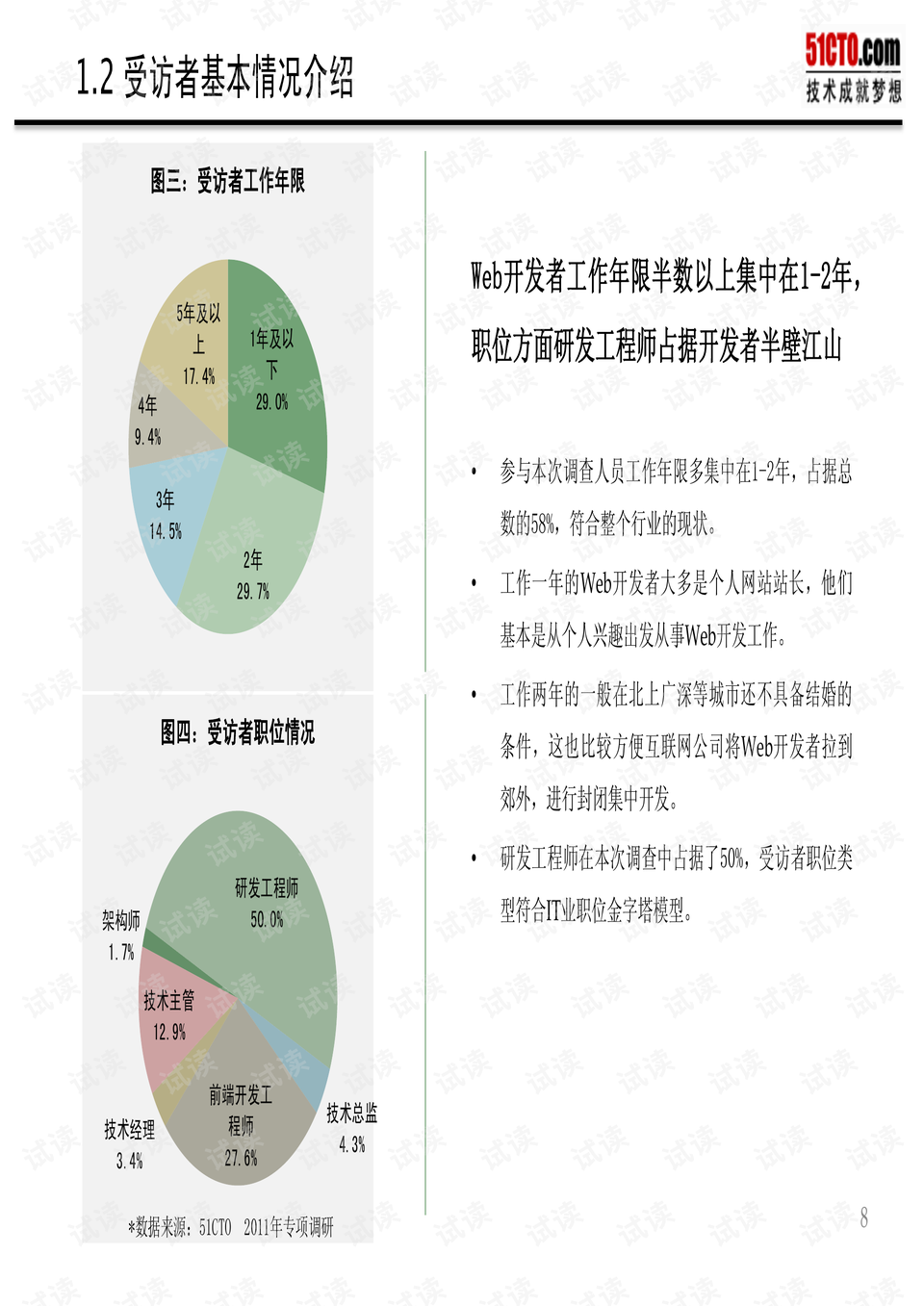 全面解析：分析报告软件的功能、选择与应用指南