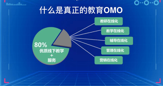 如何利用AI写产品文案来增加收入