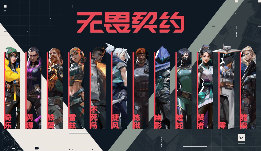 无畏契约AI创作：游戏官网简介、角色一览与贴吧热议