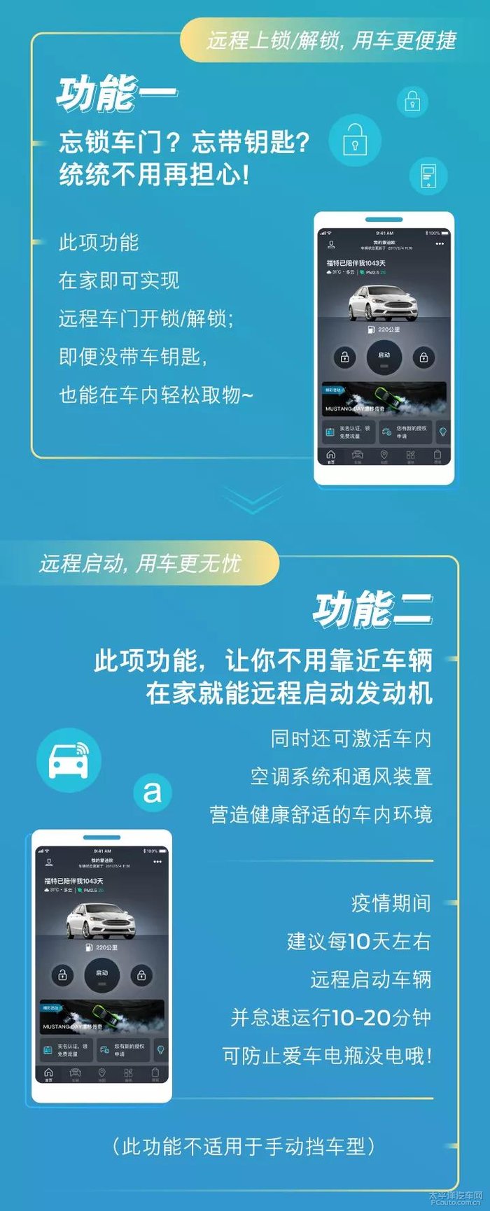 智慧驾享：汽车文案创意助手