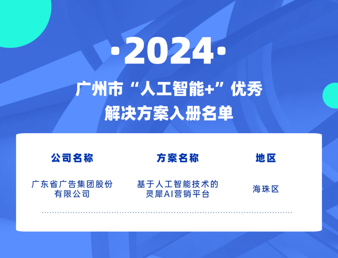 ai生成营销文案免费：一键智能，打造专业推广