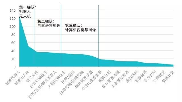 AI时代下健身行业的全面分析与展望报告