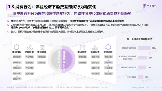 AI时代下健身行业的全面分析与展望报告