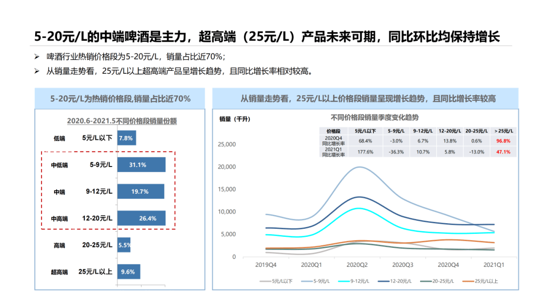 AI赋能下的健身行业趋势洞察：综合分析报告与未来发展预测