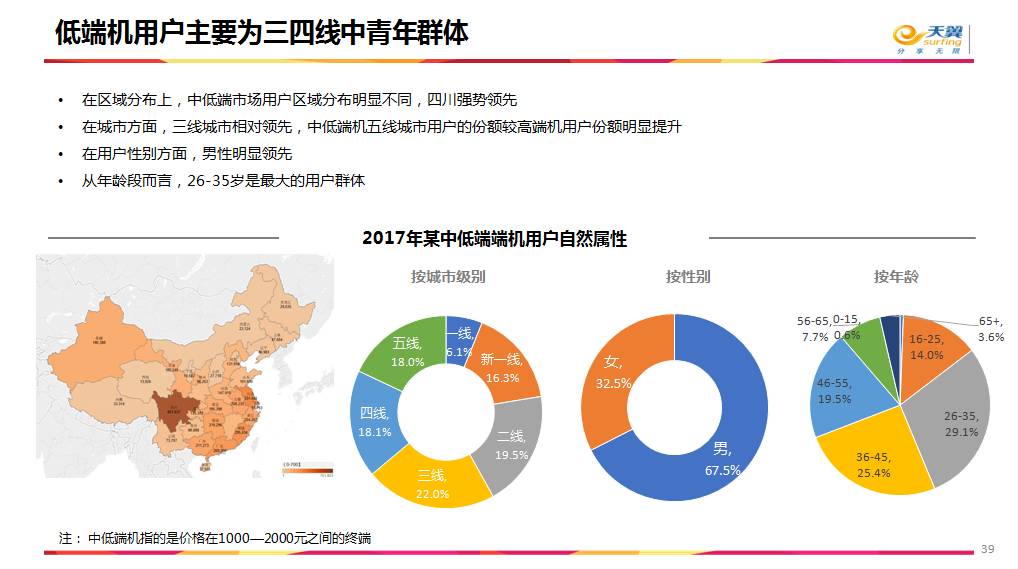 AI赋能下的健身行业趋势洞察：综合分析报告与未来发展预测