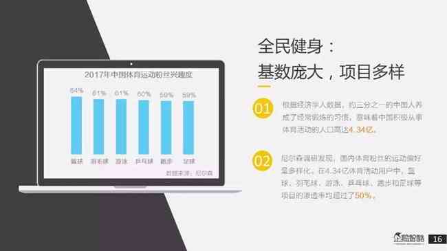 ai时代健身行业分析报告