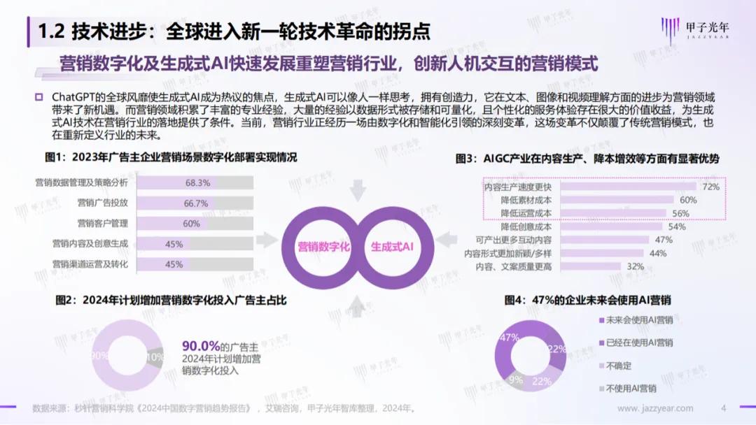 创新高效AI互动文案撰写新策略