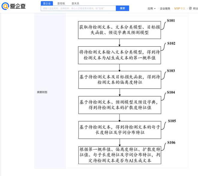 智能AI作文助手：全方位提升写作技巧与效率，解决各类作文难题