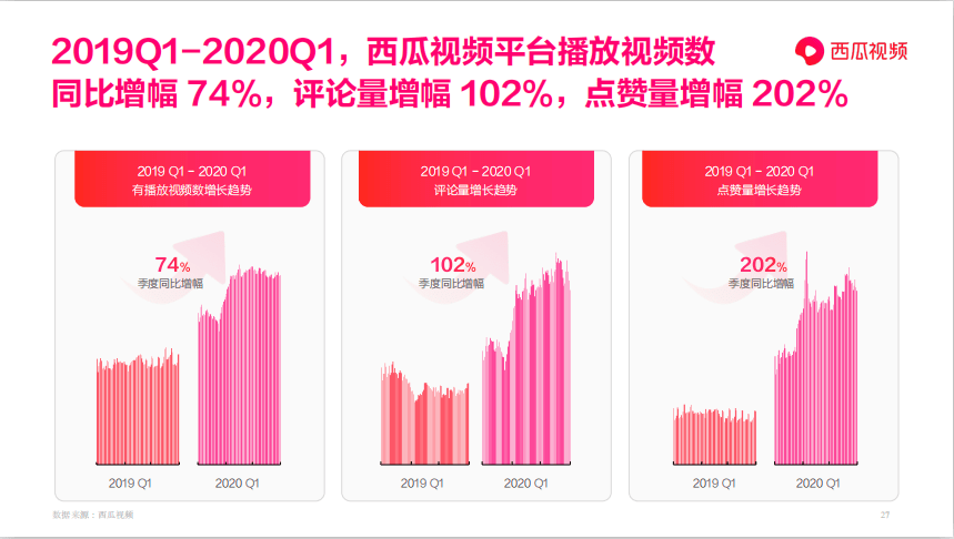 全方位提升内容创作能力：涵盖技巧、策略与实用工具解析