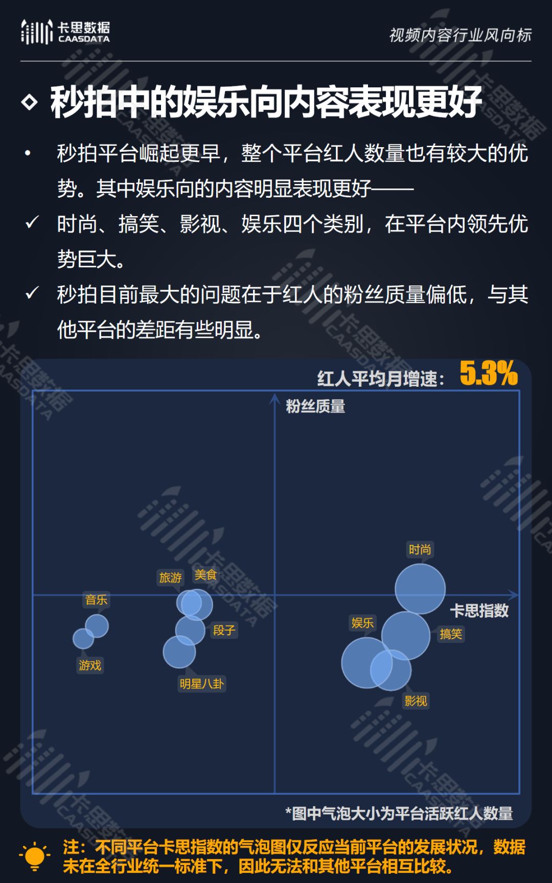 全方位提升内容创作能力：涵盖技巧、策略与实用工具解析