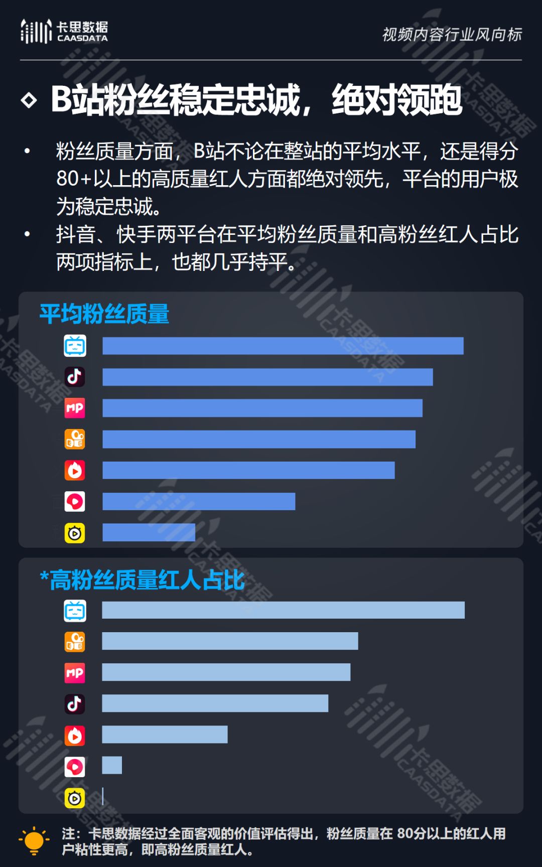 全方位提升内容创作能力：涵盖技巧、策略与实用工具解析